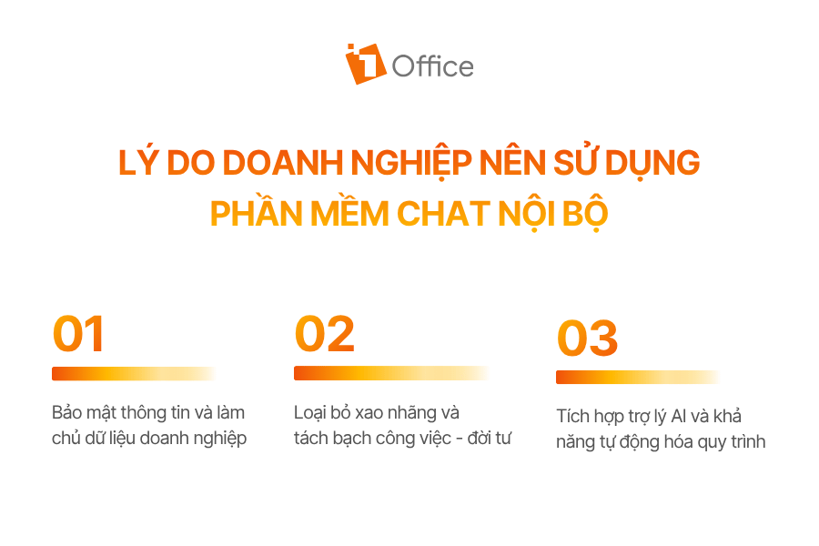 Lý do doanh nghiệp nên sử dụng phần mềm chat nội bộ