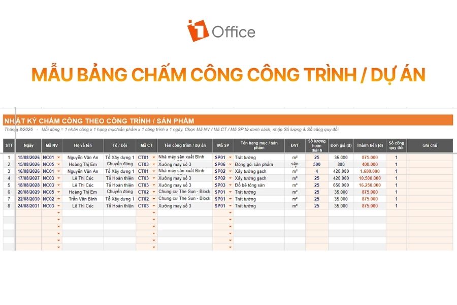 Nhật ký chấm công công trình / dự án giúp theo dõi chi tiết nhân công, hạng mục thi công, khối lượng hoàn thành và thành tiền cho từng dự án.