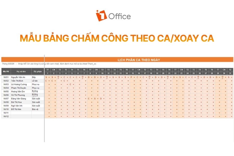 Mẫu bảng chấm công theo ca/xoay ca giúp doanh nghiệp dễ dàng sắp xếp, phân ca làm việc chi tiết cho từng nhân sự theo ngày.