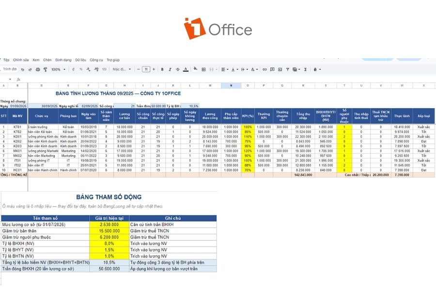Mẫu bảng tính lương trên Excel.