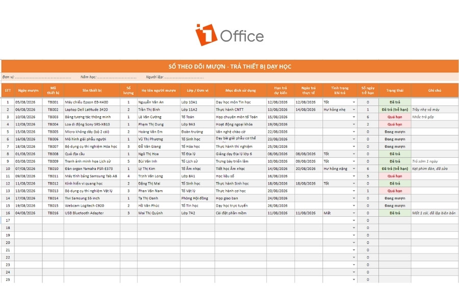 Mẫu bảng Excel sổ theo dõi mượn trả thiết bị dạy học chi tiết từ 1Office.