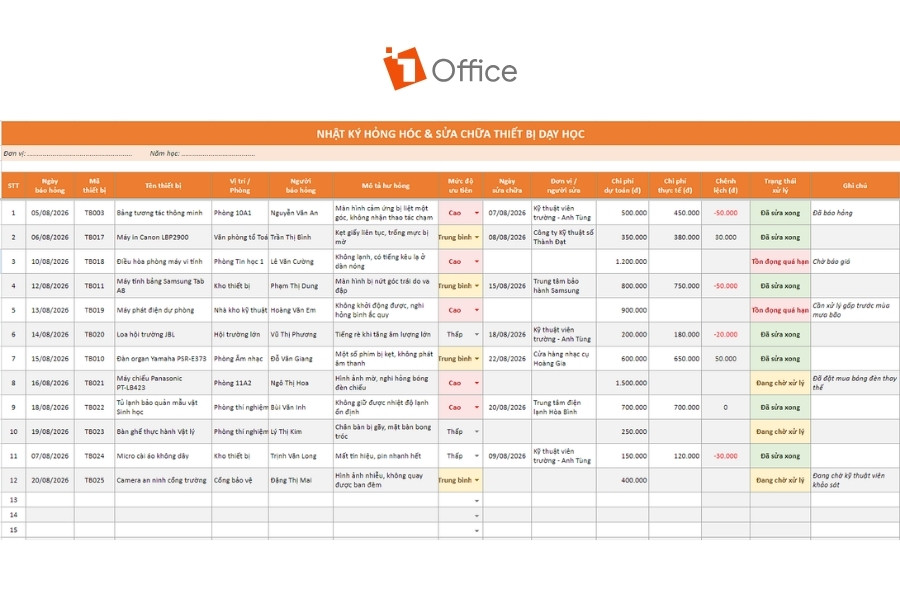 Mẫu bảng Excel nhật ký ghi nhận hỏng hóc và theo dõi sửa chữa thiết bị dạy học từ 1Office.
