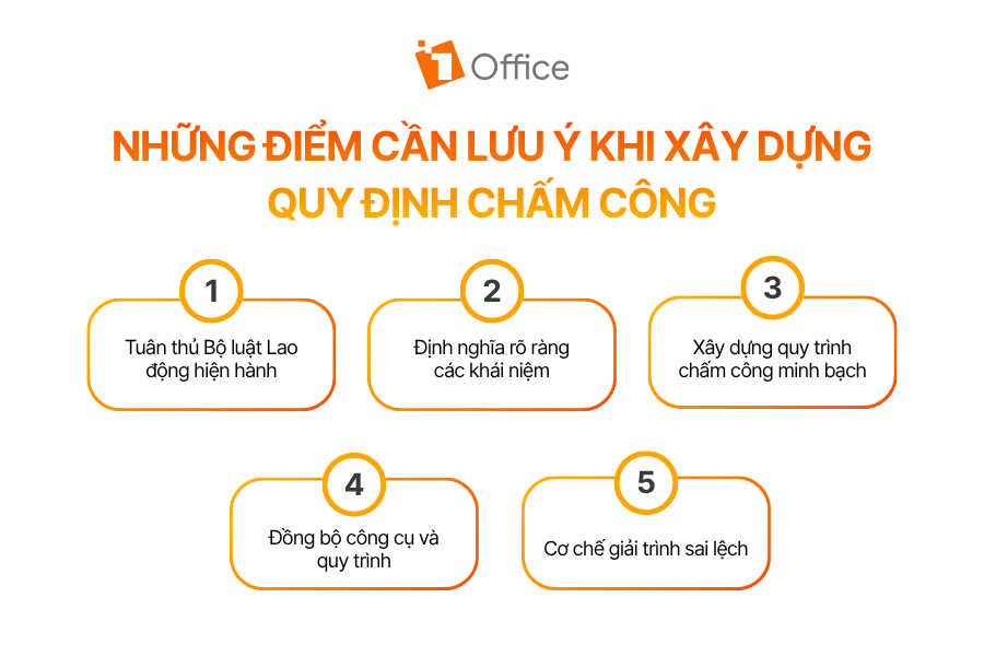 Những điểm cần lưu ý khi xây dựng quy định chấm công