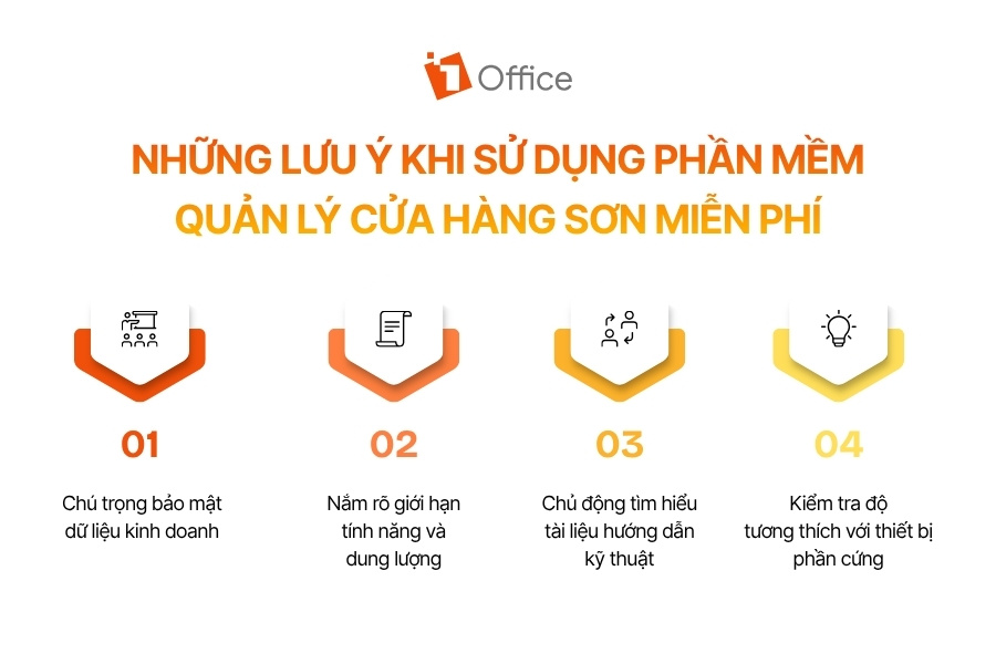 Infographic 4 lưu ý quan trọng khi sử dụng phần mềm quản lý cửa hàng sơn miễn phí từ 1Office.