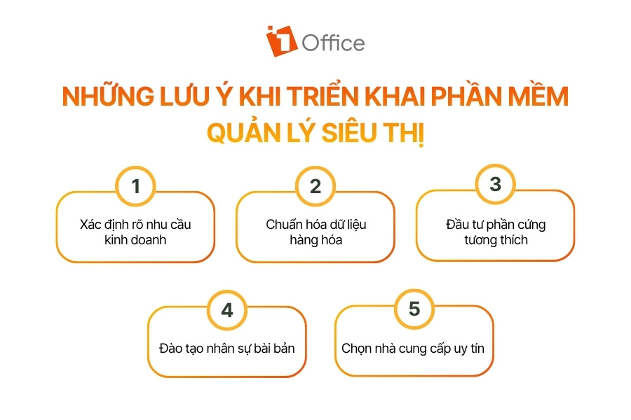 Infographic tổng hợp 5 lưu ý quan trọng khi triển khai phần mềm quản lý siêu thị