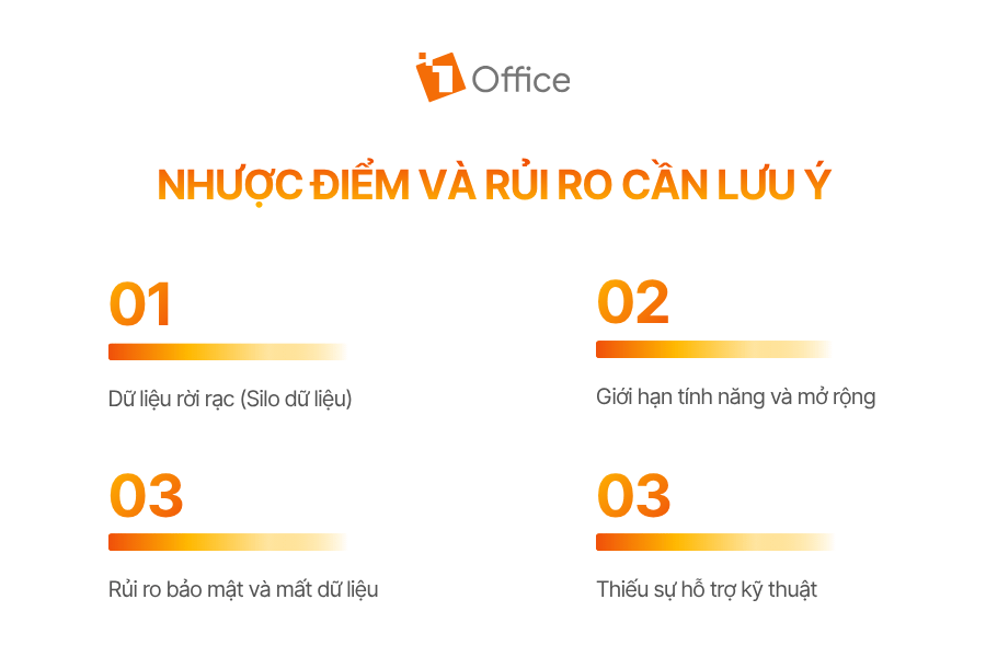 Nhược điểm và rủi ro cần lưu ý