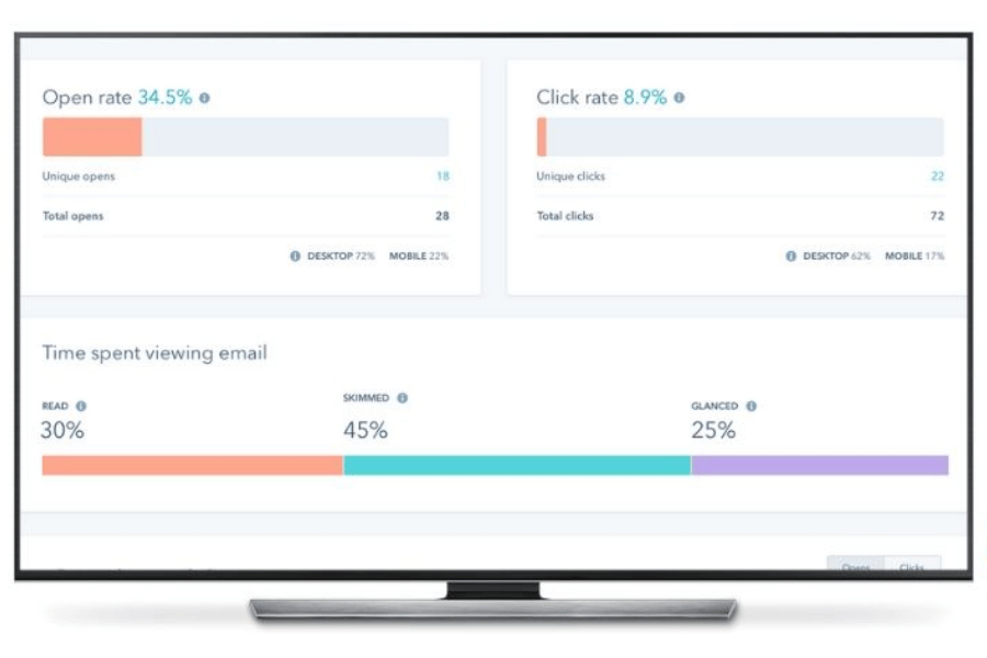 Phần mềm gửi email marketing Hubspot