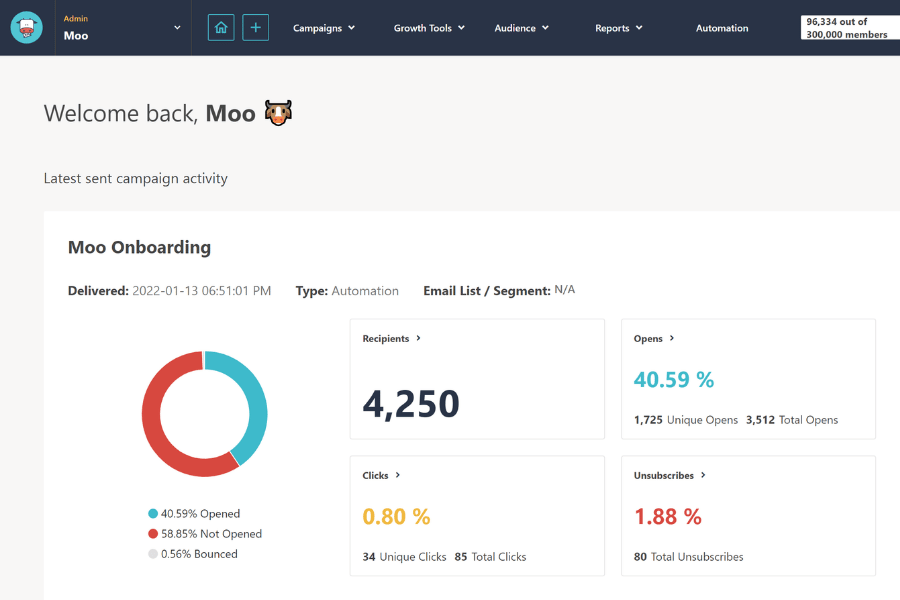 Phần mềm gửi email marketing Moosend