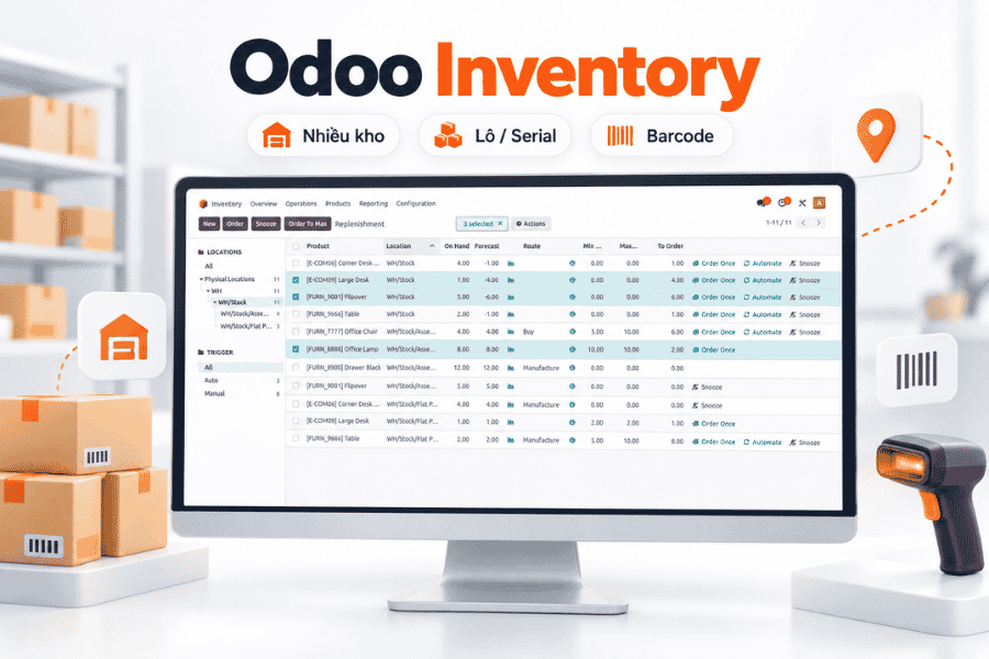 Phần mềm quản lý kho Odoo Inventory