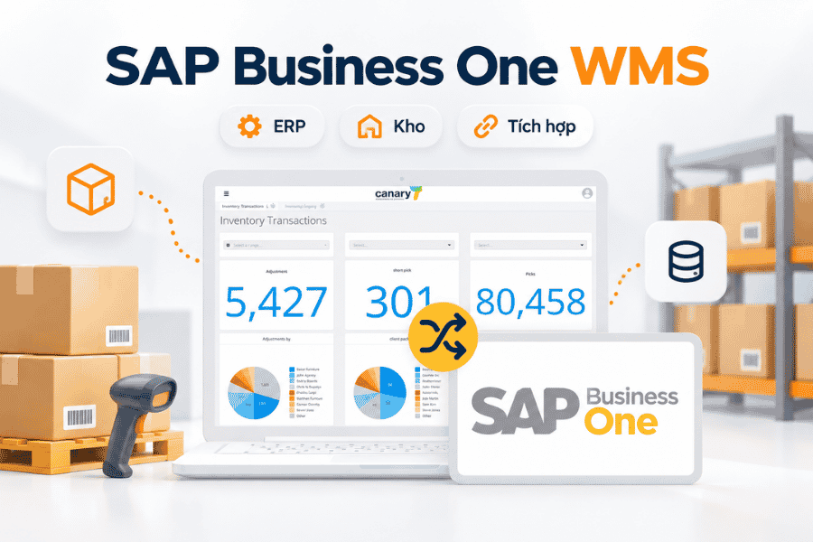 Phần mềm quản lý kho SAP Business One WMS
