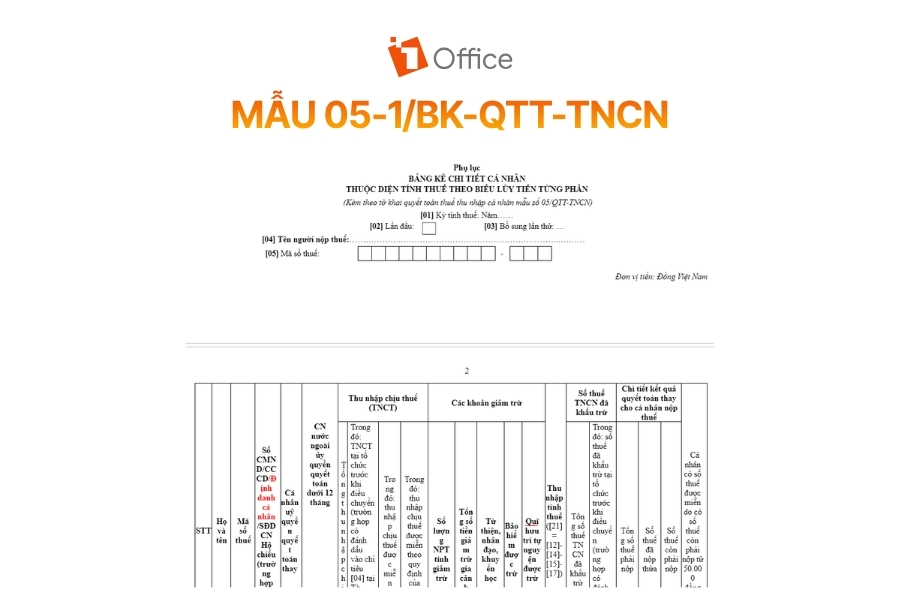 Mẫu 05-1/BK-QTT-TNCN phụ lục bảng kê chi tiết cá nhân thuộc diện tính thuế theo biểu lũy tiến từng phần từ 1Office.