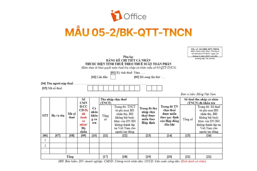 Mẫu 05-1/BK-QTT-TNCN phụ lục bảng kê chi tiết cá nhân thuộc diện tính thuế theo biểu lũy tiến từng phần từ 1Office.