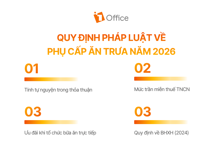 Quy định pháp luật về phụ cấp ăn trưa năm 2026