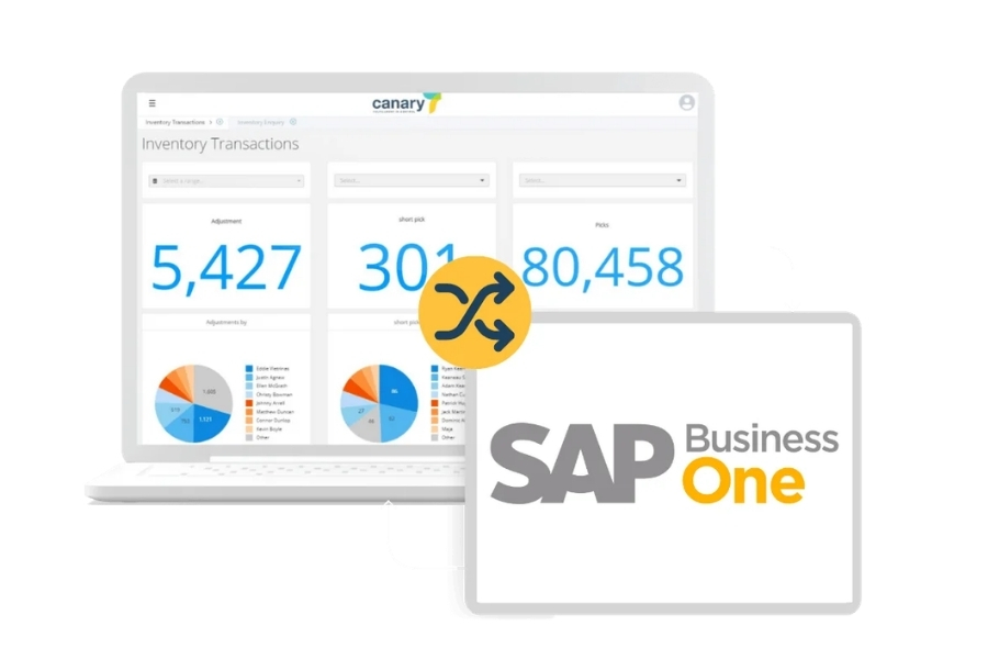 Giao diện phân hệ quản lý kho chuyên nghiệp SAP Business One WMS hỗ trợ theo dõi giao dịch và thống kê tồn kho trên máy tính.