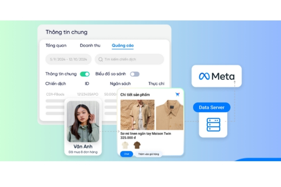 Giao diện quản lý chiến dịch quảng cáo Meta và dữ liệu khách hàng trên phần mềm Sapo GO.