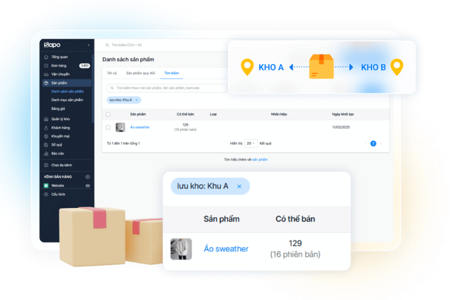 Phần mềm quản lý kho theo vị trí Sapo
