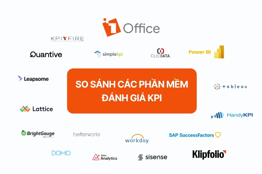 so sánh các phần mềm đánh giá KPI phổ biến dành cho doanh nghiệp