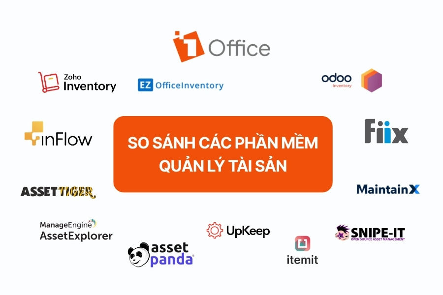 Infographic so sánh các phần mềm quản lý tài sản doanh nghiệp phổ biến