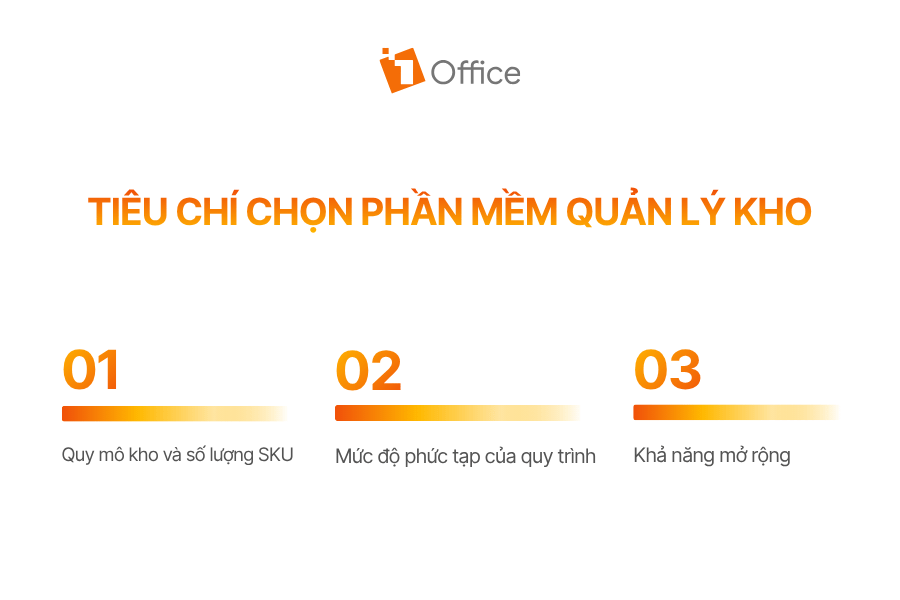 Tiêu chí chọn phần mềm quản lý kho