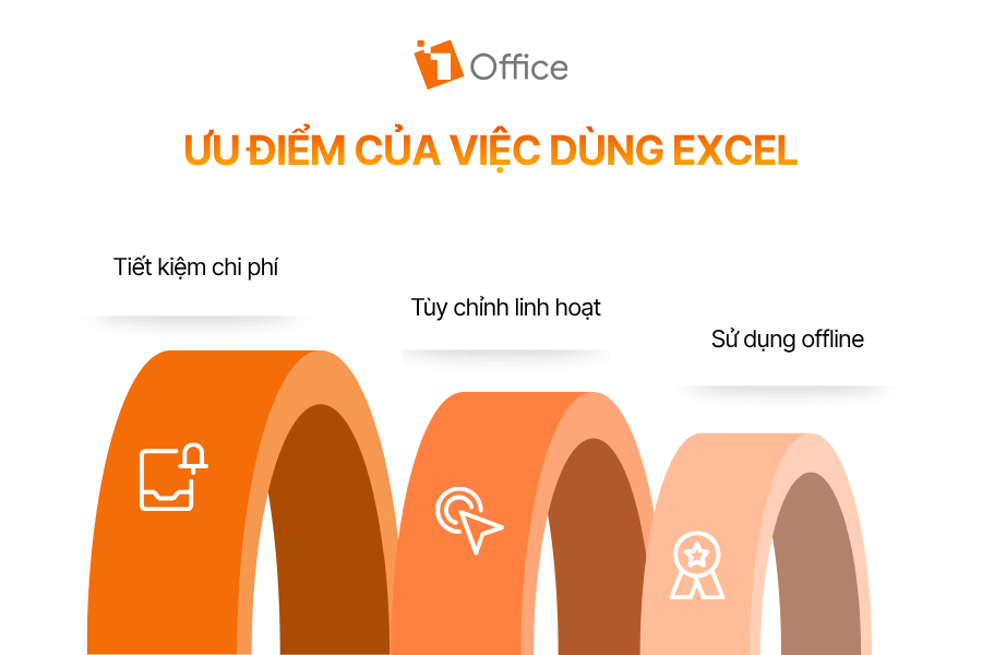 Ưu điểm của việc dùng Excel