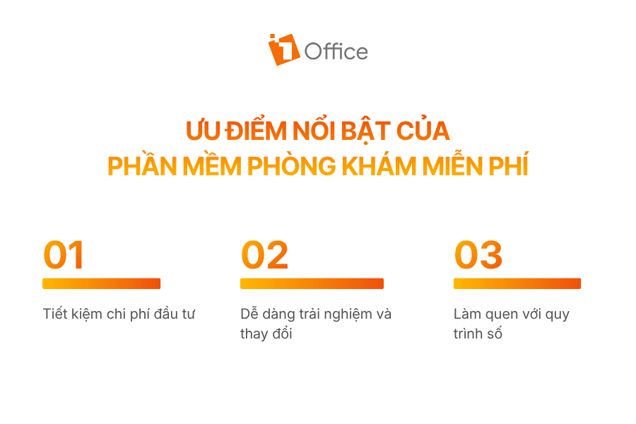 Ưu điểm nổi bật của phần mềm phòng khám miễn phí