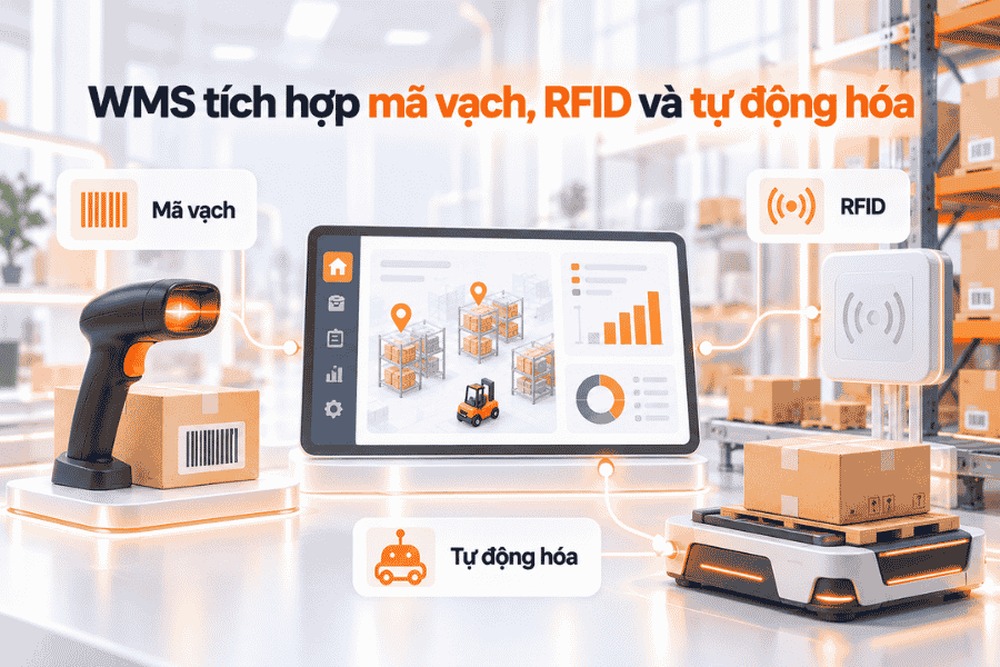 WMS tích hợp mã vạch, RFID và tự động hóa