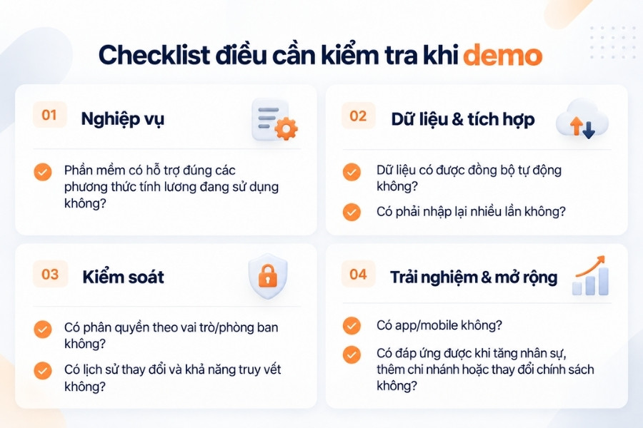 Infographic checklist 4 tiêu chí cần kiểm tra khi tham gia demo phần mềm tính lương cho doanh nghiệp từ 1Office.