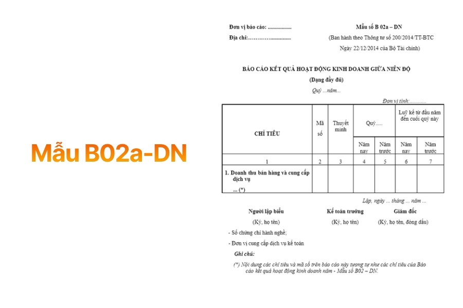 Mẫu báo cáo kết quả hoạt động kinh doanh B02-DN theo Thông tư 200/2014/TT-BTC