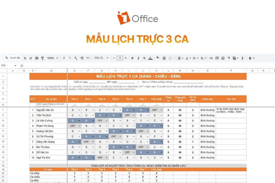 Mẫu bảng lịch trực 3 ca (sáng, chiều, đêm) phân chia theo nhân sự trên Google Sheets từ 1Office.