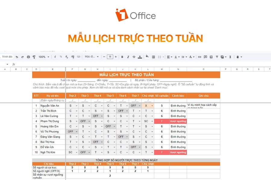 Mẫu bảng lịch trực theo tuần chia theo danh sách nhân viên bằng Google Sheets từ 1Office.
