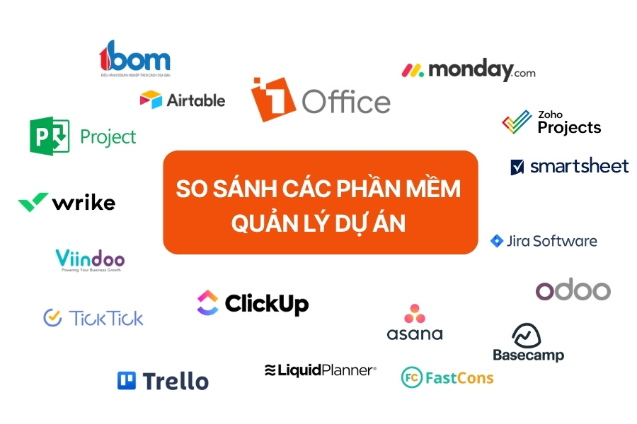 hình ảnh các phần mềm được so sánh trong bài