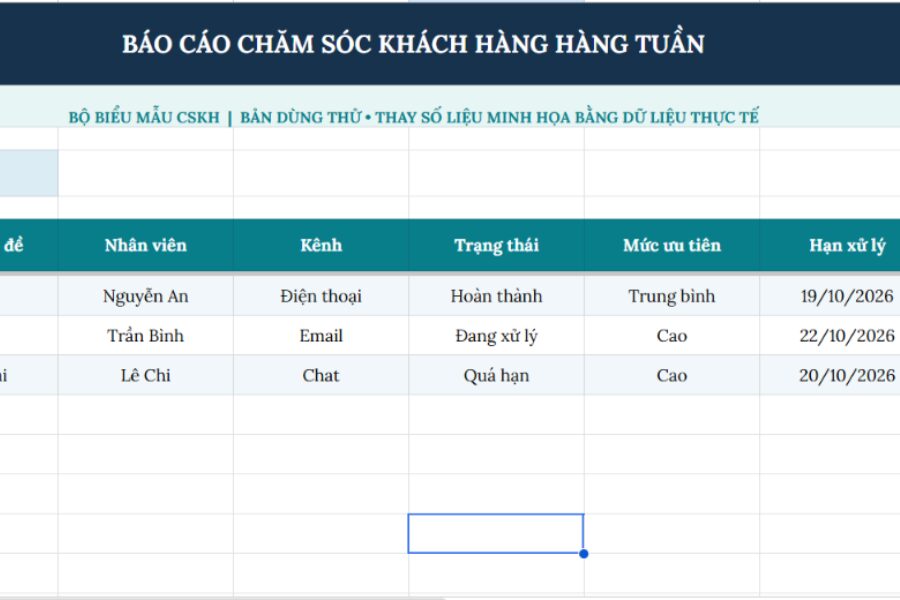 Mẫu báo cáo chăm sóc khách hàng hàng tuần Excel