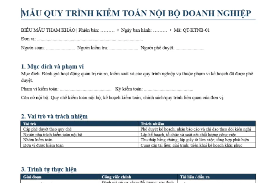 Mẫu quy trình kiểm toán doanh nghiệp nội bộ
