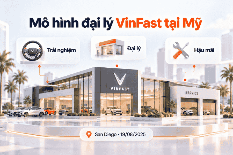 Mô hình phân phối VinFast tại Mỹ gắn với đại lý, trải nghiệm và hậu mãi.