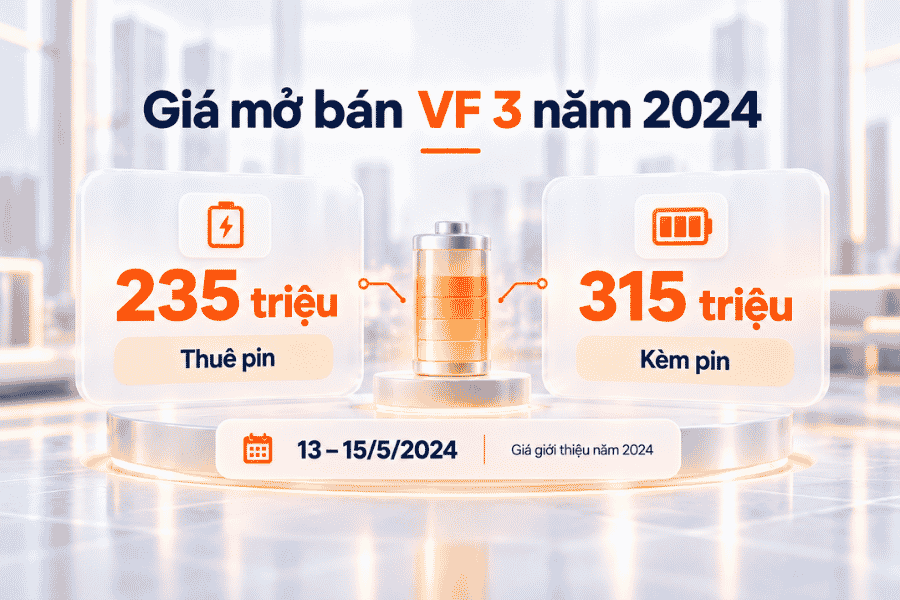 Hai phương án giá giới thiệu VF 3 trong đợt mở bán tháng 5/2024.