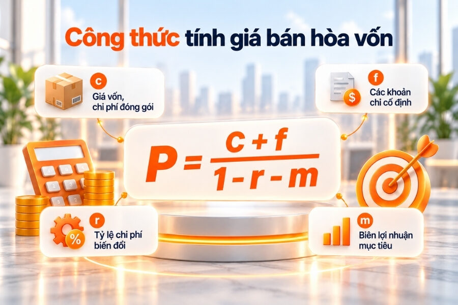Công thức xác định giá bán dựa trên chi phí và biên lợi nhuận mục tiêu
