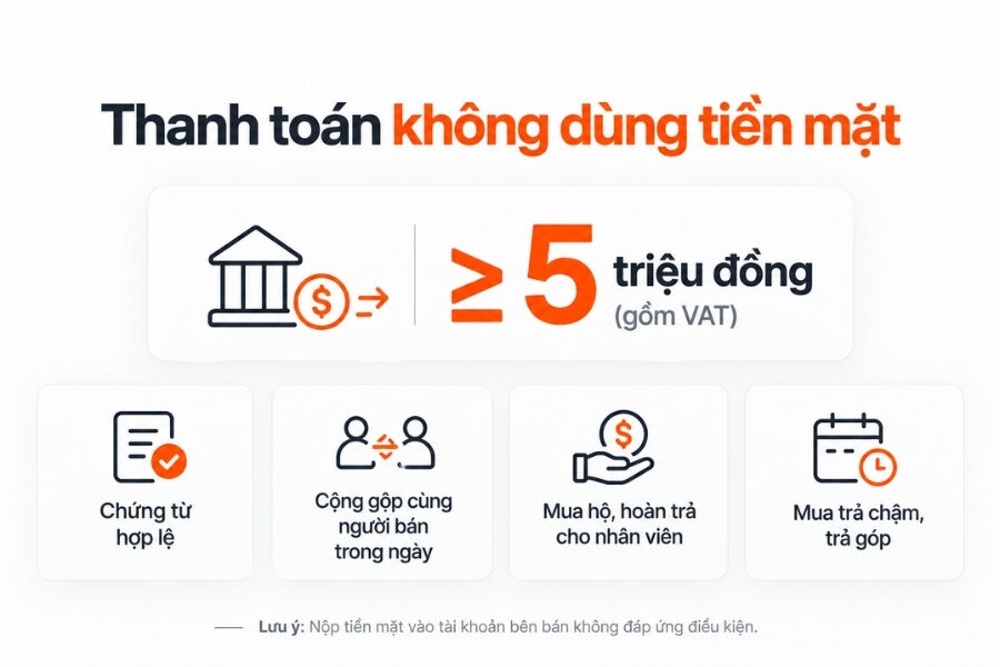 Thanh toán từ 5 triệu