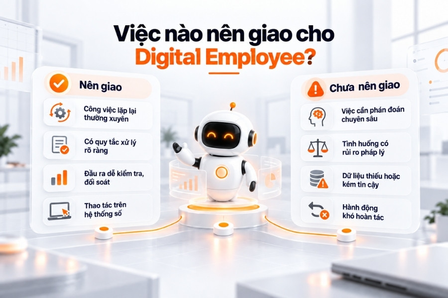 Phân loại công việc phù hợp và không phù hợp cho Digital Employee