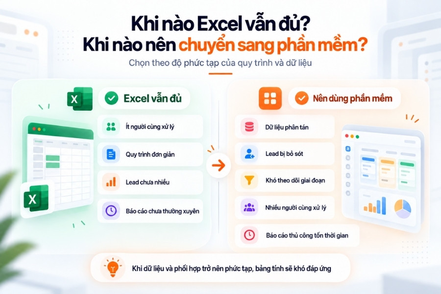 So sánh điều kiện tiếp tục dùng Excel và thời điểm nên chuyển sang phần mềm