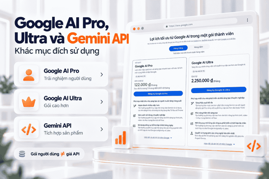 Google AI Pro và Ultra là các gói dành cho trải nghiệm người dùng, còn Gemini API phục vụ tích hợp vào sản phẩm và có cơ chế chi phí riêng.