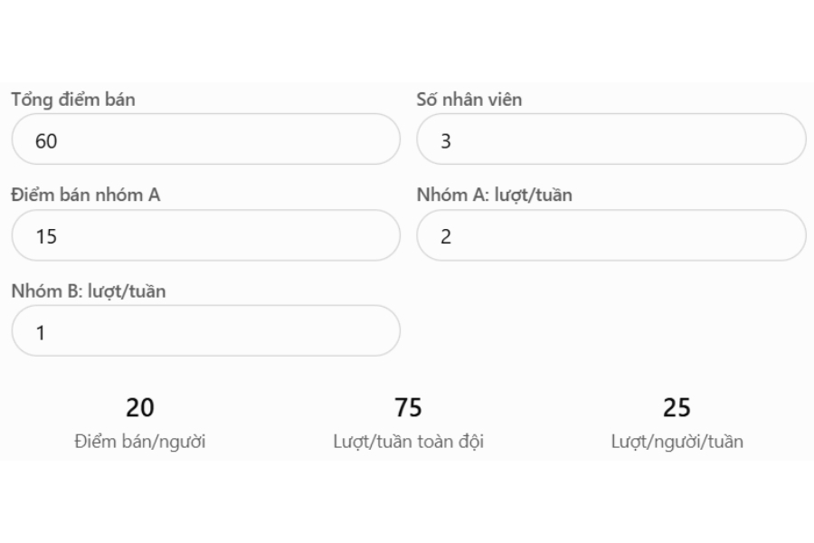 Kết quả ví dụ
