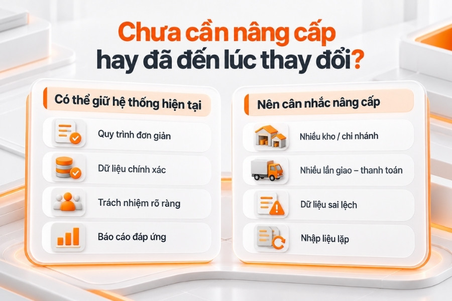 Phân biệt lúc nên giữ công cụ hiện tại và lúc cần nâng cấp