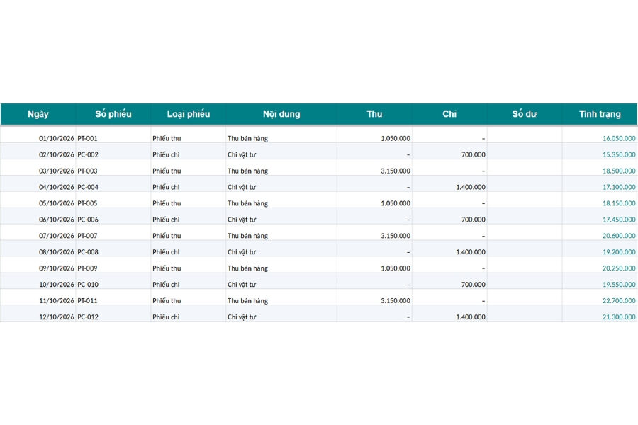 Mẫu file excel thu chi liên kết phiếu thu, phiếu chi