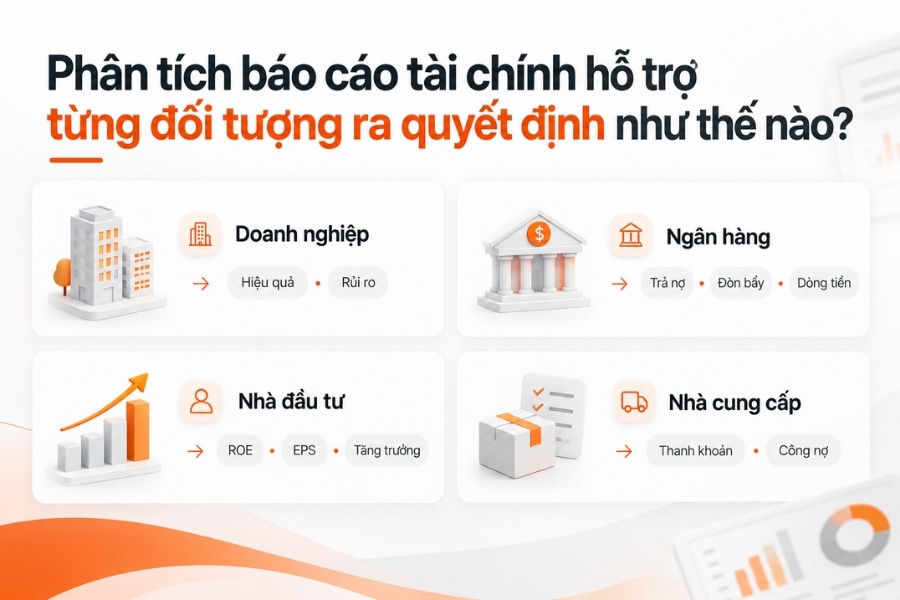 Tổng quan dạng comparison card, tóm tắt từng nhóm đối tượng và mục tiêu ra quyết định.