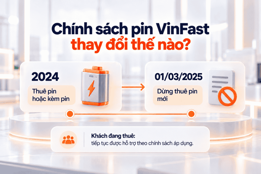 So sánh chương trình thuê pin năm 2024 và thay đổi chính sách từ tháng 3/2025.