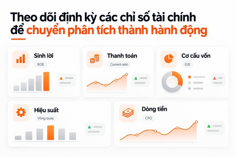 Theo dõi định kỳ các chỉ số tài chính để chuyển phân tích thành hành động
