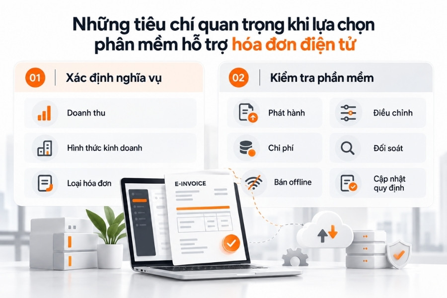 Những yếu tố cần kiểm tra khi lựa chọn phần mềm hỗ trợ hóa đơn điện tử.