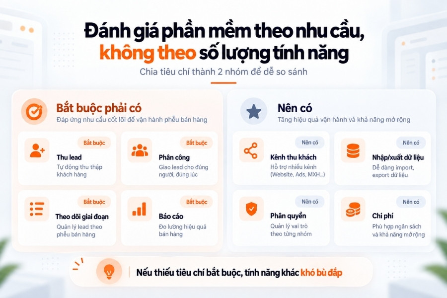 Bộ tiêu chí giúp doanh nghiệp không bị cuốn theo danh sách tính năng